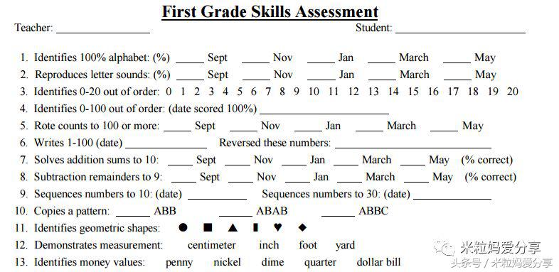 世界上最棒的英文,世界最好用的学习网站