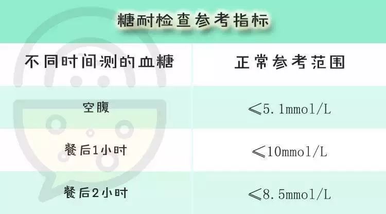 孕期每个月有哪些注意事项？看完这篇文章就全明白了