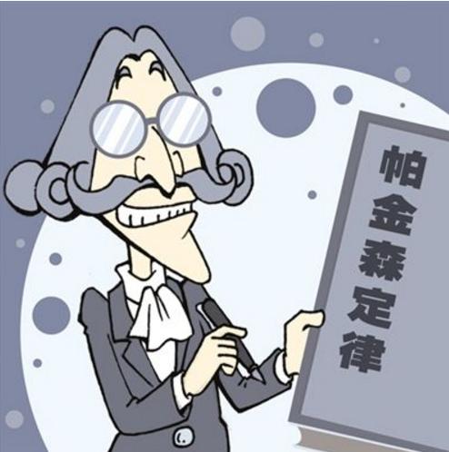 管理心理学十大经典理论,人民日报50条经典管理心理学定律