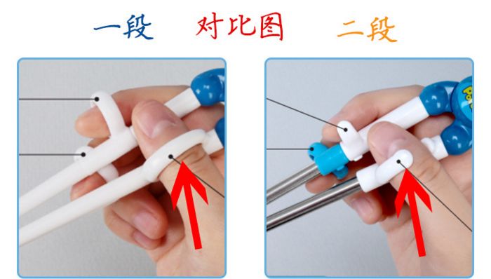 pororo小企鹅餐具套装,啵乐乐儿童便携餐具