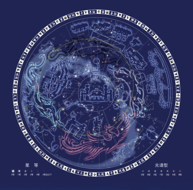 你知道我们耳熟能详的“青龙白虎、朱雀玄武”是来自哪儿吗?