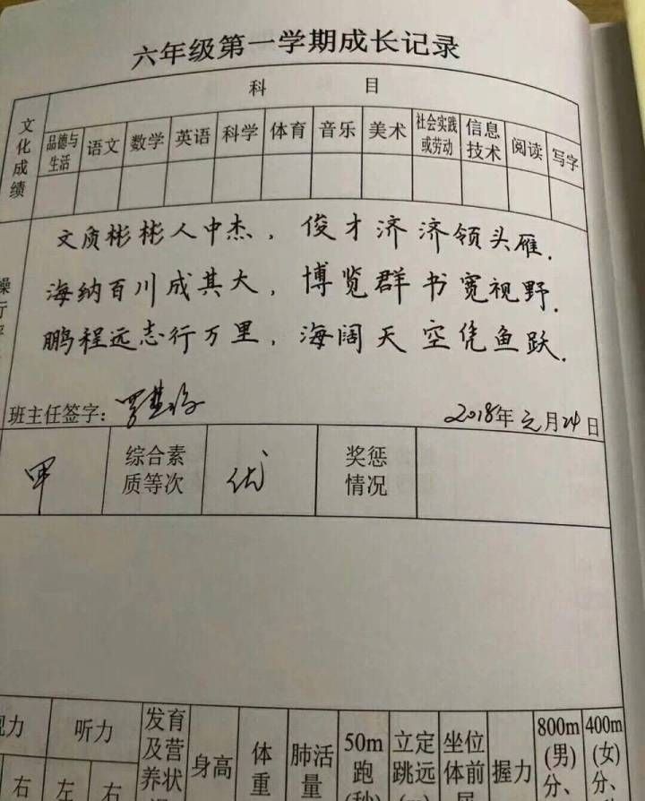 小时候的学生家庭报告书,还记得小时候写过的检讨书吗