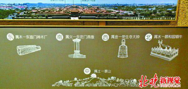 考验北京人的神秘地名!“五大厂”究竟在哪里?