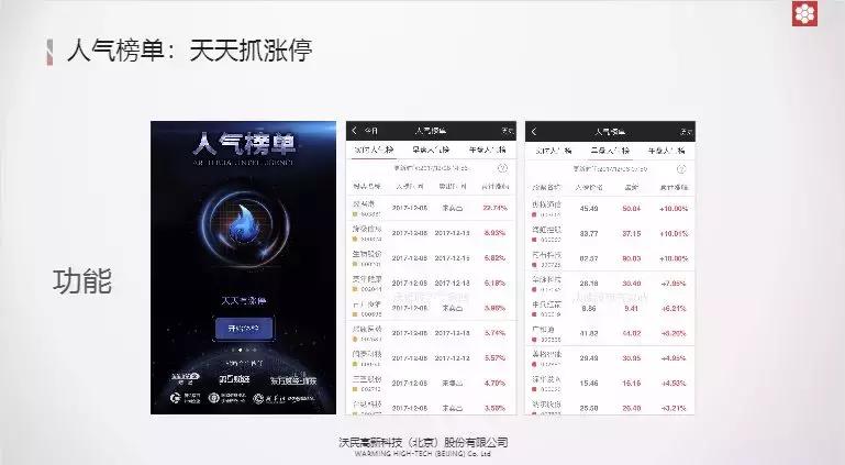 大数据技术炒股,大数据技术在股票预测的应用