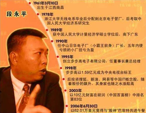 vivo与oppo是一个老板吗,vivo和oppo两个老板是兄弟吗