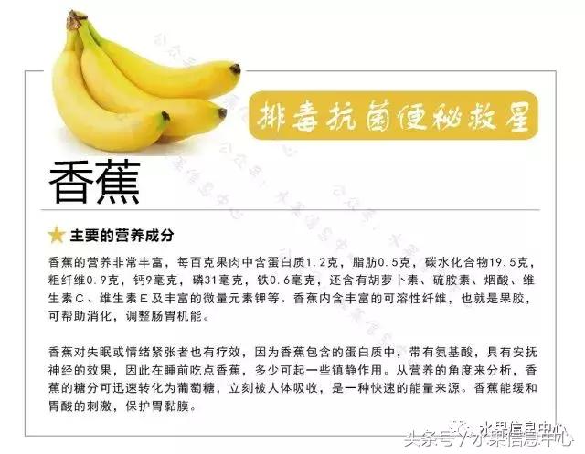 水果的营养知识大全,47种水果