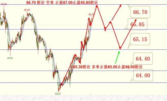 吴英荻:乐视第8个跌停,一营业部持续买入美原油恒指期货晚评