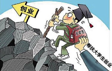 海南大学生创业的扶持政策,天津大学生创业扶持政策