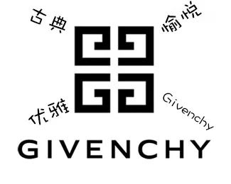 这些品牌logo你能答对多少个,大牌包包排行榜前十名logo
