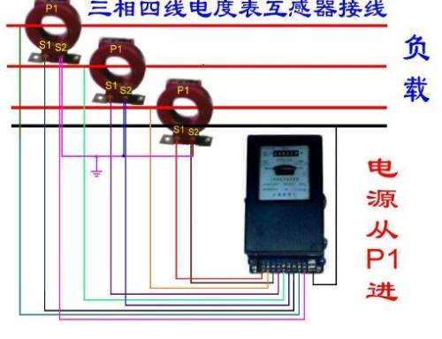 带连接片的三相电表怎么接互感器,六孔三相电表互感器如何连接