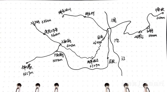 天堂雨崩9完整版,天堂雨崩卡瓦格博
