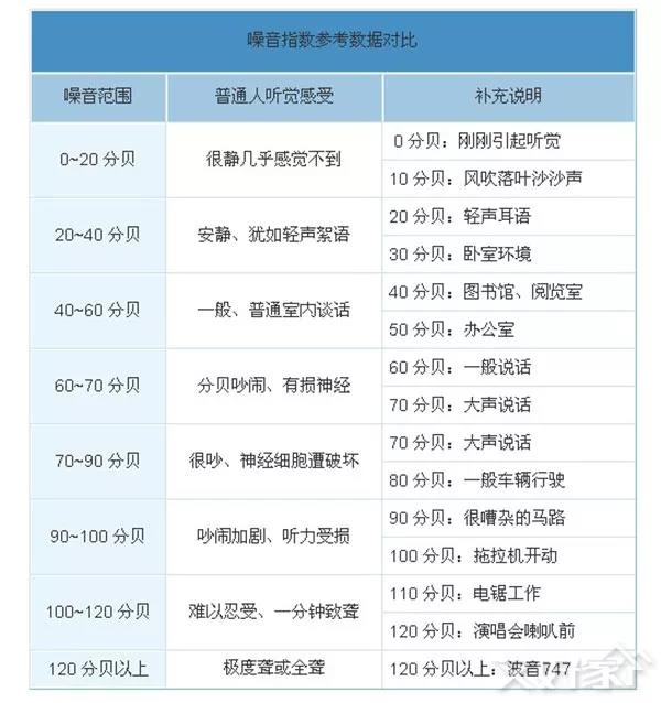 美的tr系列中央空调一拖五,美的一拖五全直流变频空调tr系列