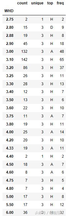 葡超联赛积分榜最新排行榜,葡超联赛赛程及最新积分榜
