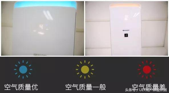 夏普空气净化器最新款,夏普室内空气净化器评测