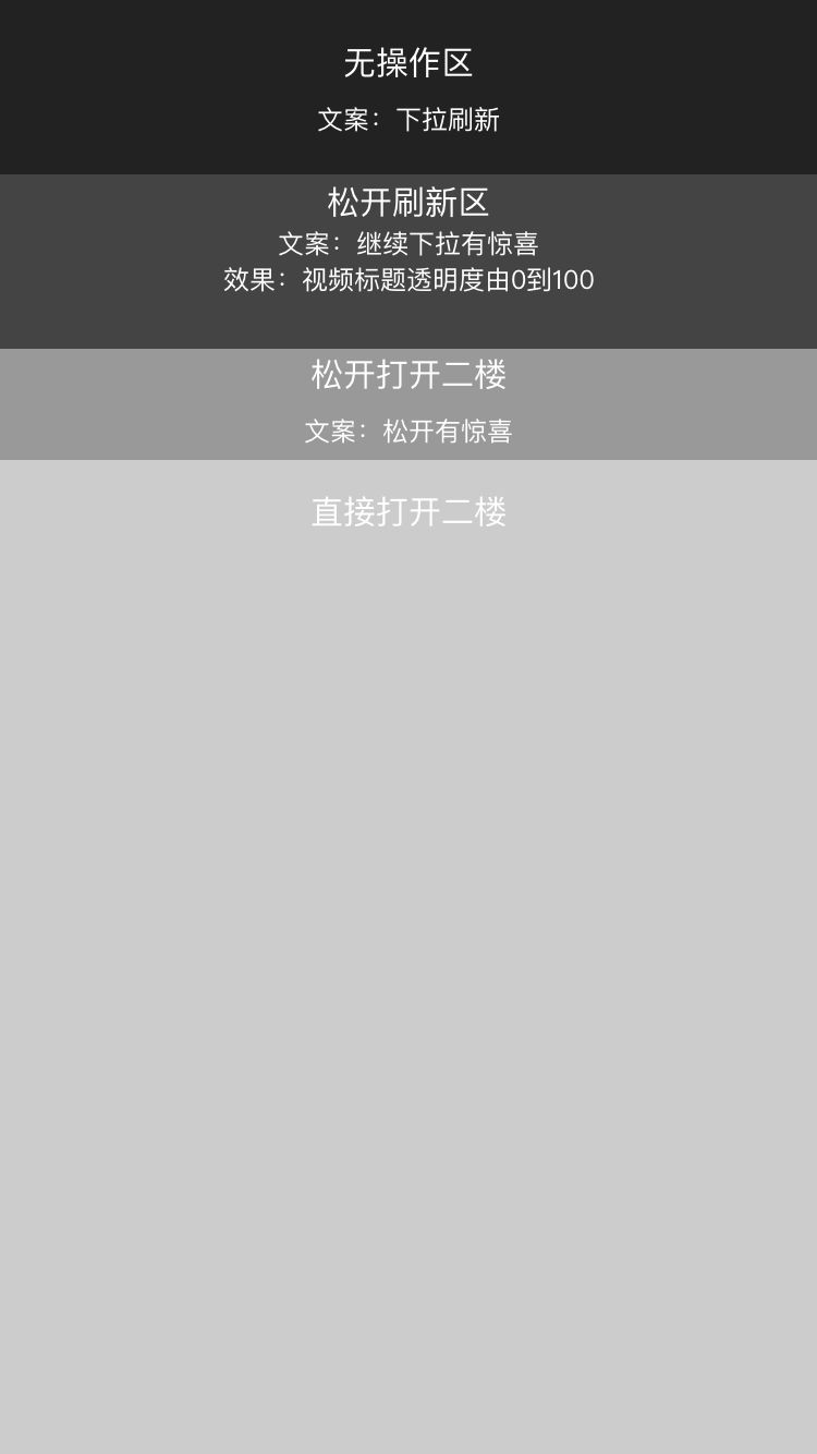 苏宁易购最新上线消息,苏宁易购的基本流程