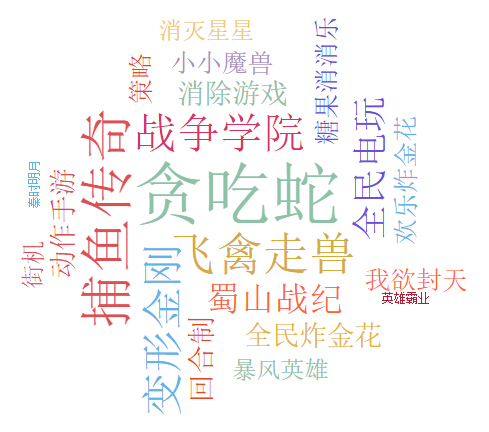 熊猫tv新一季,熊猫tv大事件