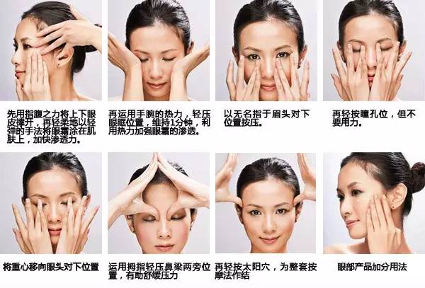 告别干纹熊猫眼,告别熊猫眼