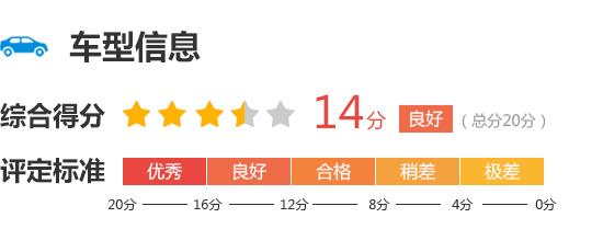 2015款福睿斯的评价,长安福特福睿斯2019车评