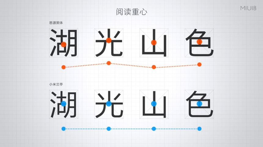 小米8怎么用分身系统,小米miui8支持免费主题