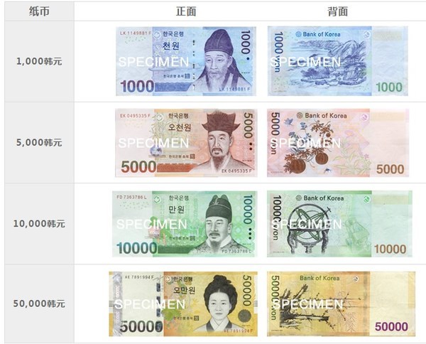 首尔马拉松前十成绩排名,首尔马拉松赛程