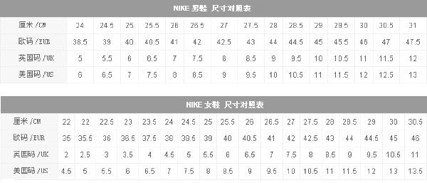 海淘左右鞋码差多少,nike海淘鞋码对照表