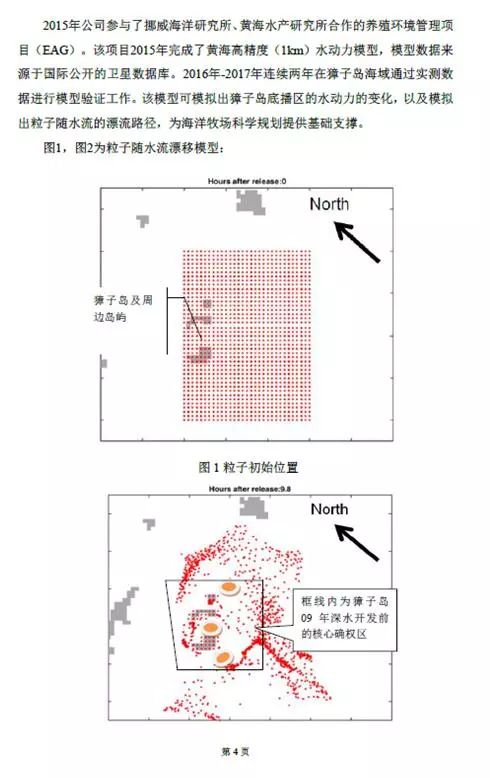 3亿扇贝死亡完整版,獐子岛扇贝事件引发的财务思考