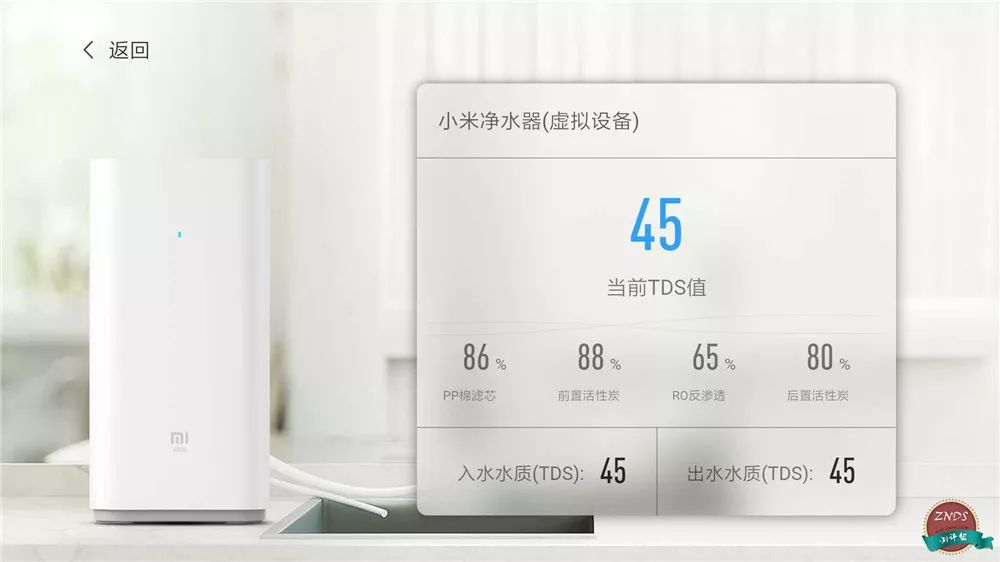 小米全网首测,小米盒子4评测