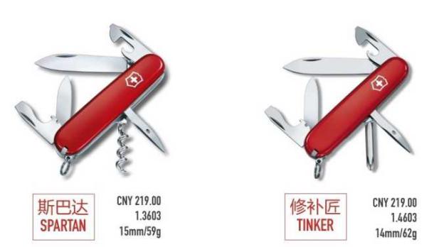 男人的梦想应该拥有的手表,适合旅游的瑞士军刀
