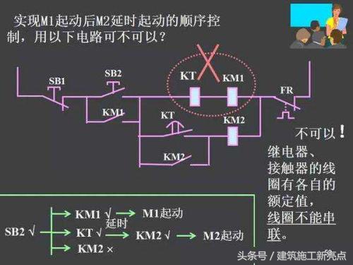 如何看懂电气控制电路接线图,电工必懂的6个控制电路图