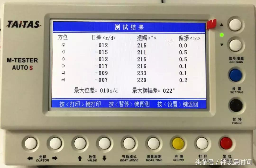 天王表x系列测评,天王表mix系列测评