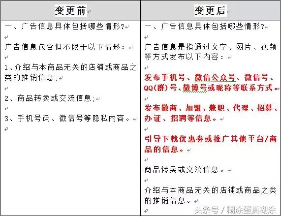 小程序电商将成风口,小程序电商爆发