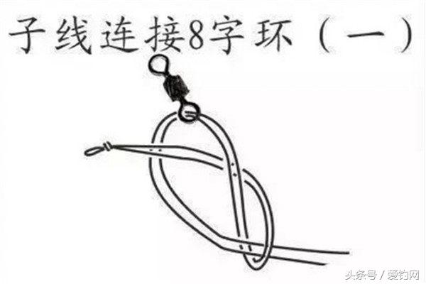 这几种绑线方法，钓再大的鱼也不会断！以前的绑法早过时了