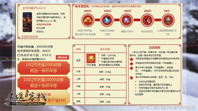 福利不容错过新春运营活动汇总