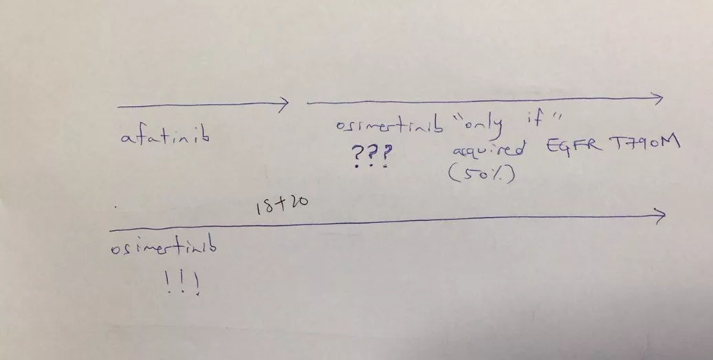 癌症有望在2025年突破治疗吗,未来5年癌症福音