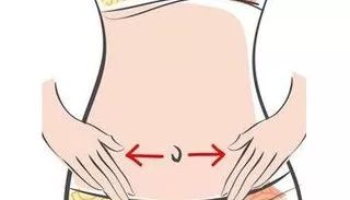 这个病名已取消!特殊情况才需要治疗,女士别被忽悠了!