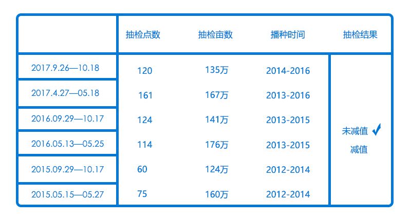 獐子岛是一家啥样的公司,獐子岛公司是哪个地方的