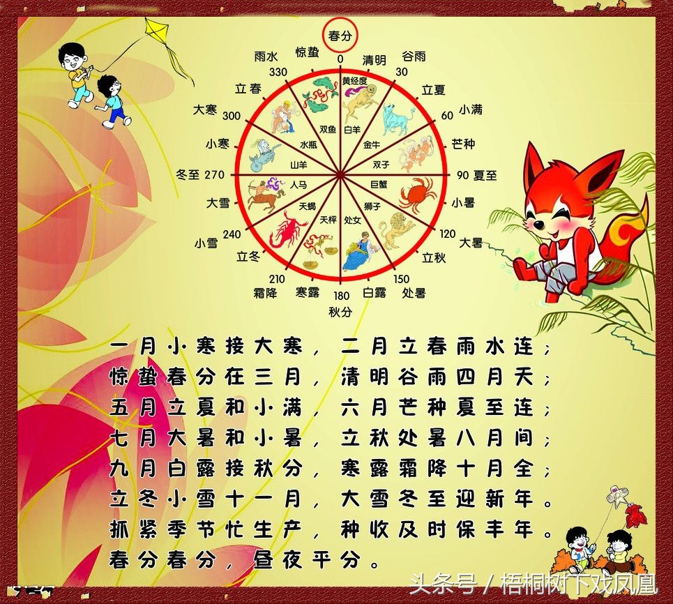 属相真龙和假龙有什么区别,真龙假龙自己辨别