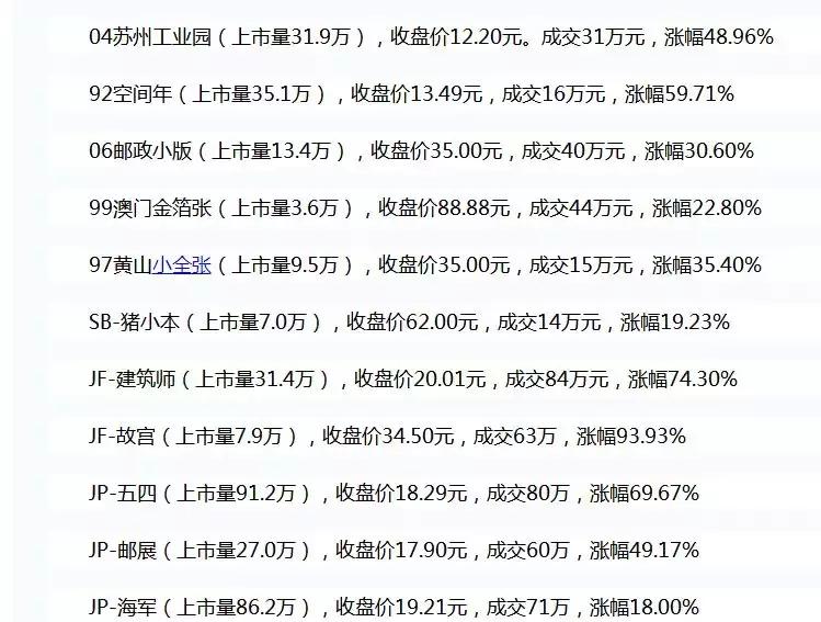 京东文娱寄卖商城最新消息,京东文娱寄卖商城是干什么的