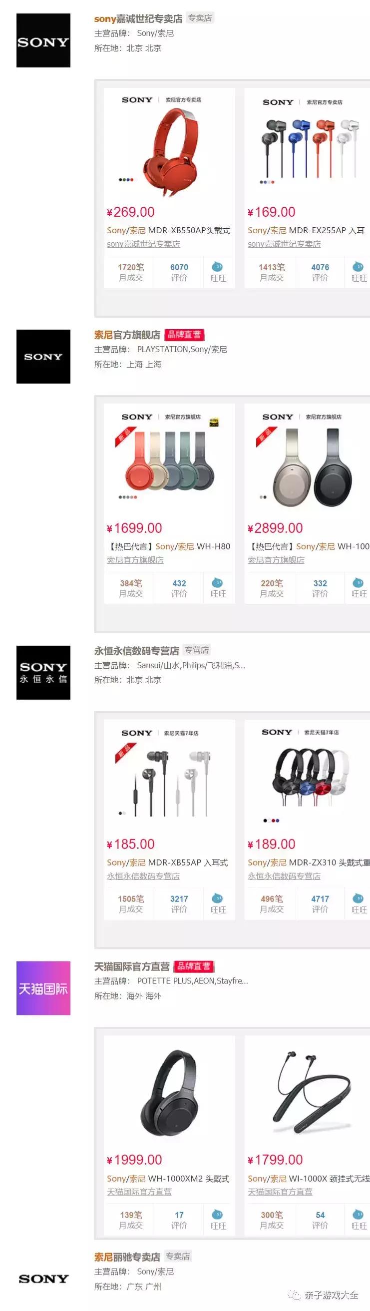 中消协海淘涉假,中消协公布假货名单