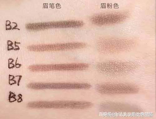 好用又不贵的眉笔有哪些,平价眉笔和贵价眉笔推荐