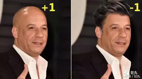 日本研究秃顶,日本教授秃头研究