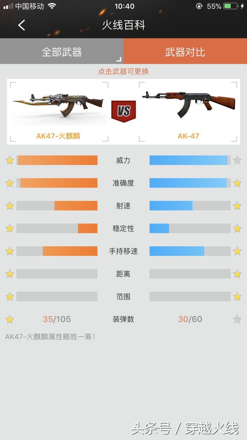 一代版本一代神什么梗,为啥说一代版本一代神