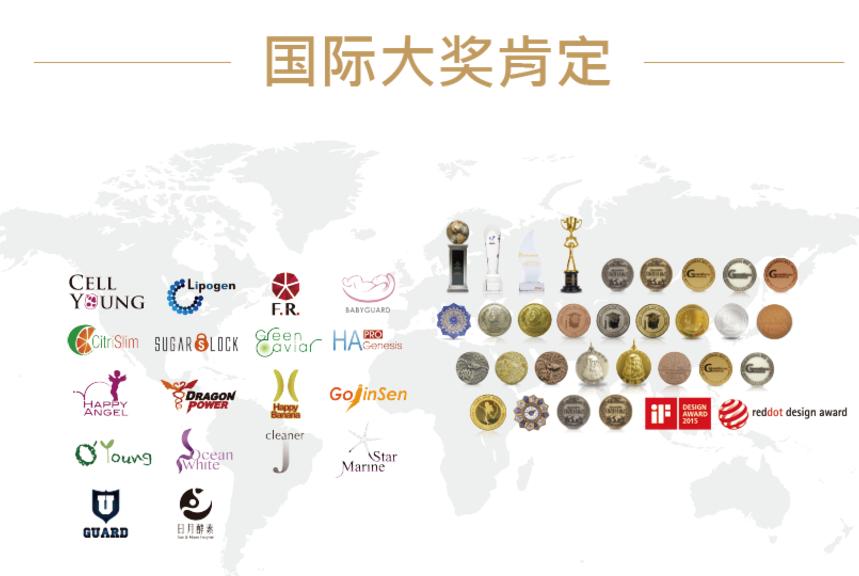 胶原蛋白属于什么保养品,胶原蛋白经常被人们说起是真的吗