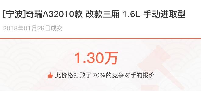 奇瑞A3多少钱落地,奇瑞a3手动挡落地多少钱