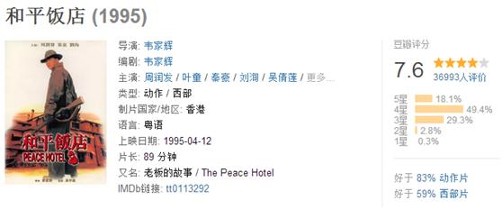 周润发和平饭店,和平饭店发哥为什么那么厉害