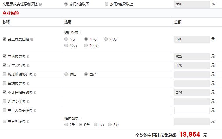 买车要注意哪些事项怎么选车,买车选新能源还是燃油车