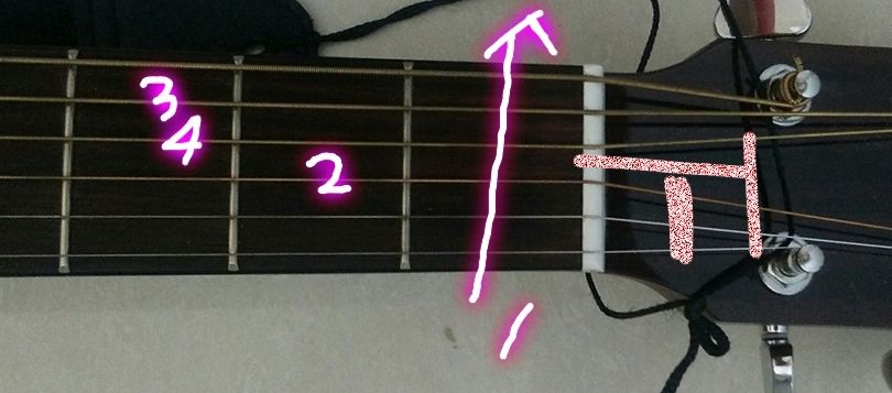 吉他ringringring和弦教学,新手如何正确按吉他和弦