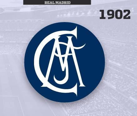 豪门队徽演变史,百年足坛历史之皇家马德里