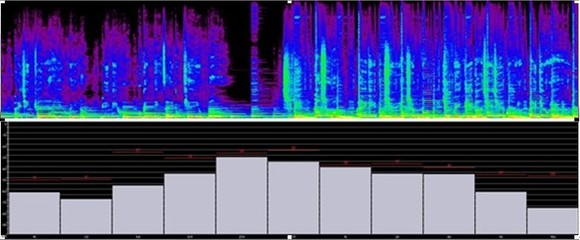 音乐发烧友入门知识,音乐发烧友入门音乐播放器
