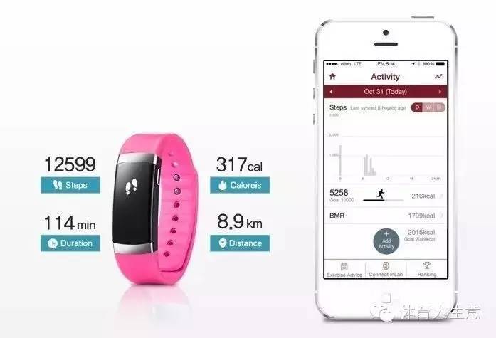 inbody智能手环官网,inbody运动手环说明书